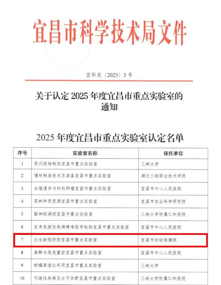 重點實驗室.png